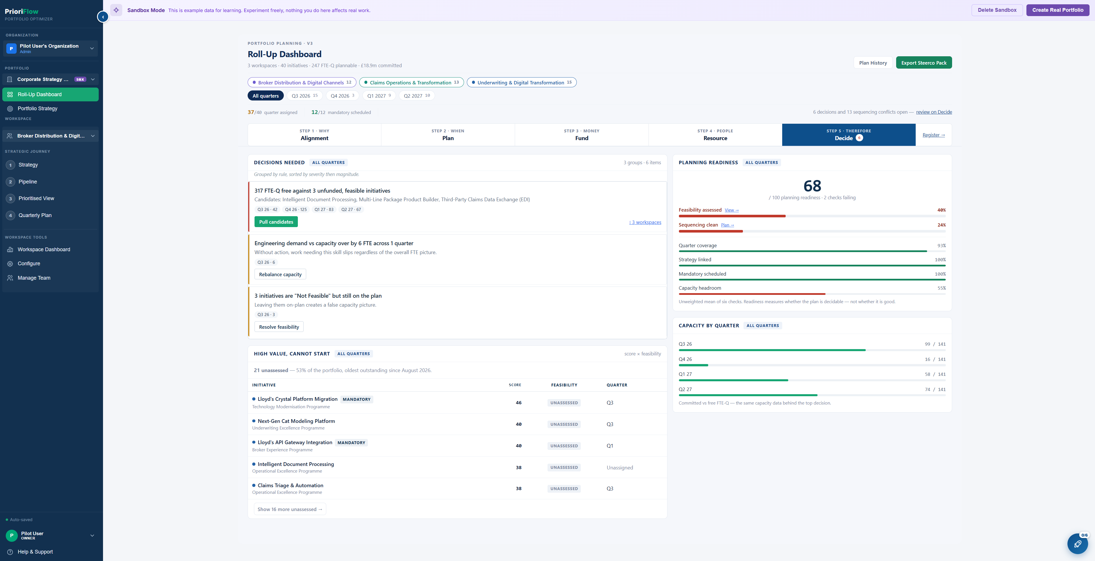 PrioriFlow roll-up Decide tab showing decisions needed grouped by rule, a high-value-cannot-start list, and a planning readiness score